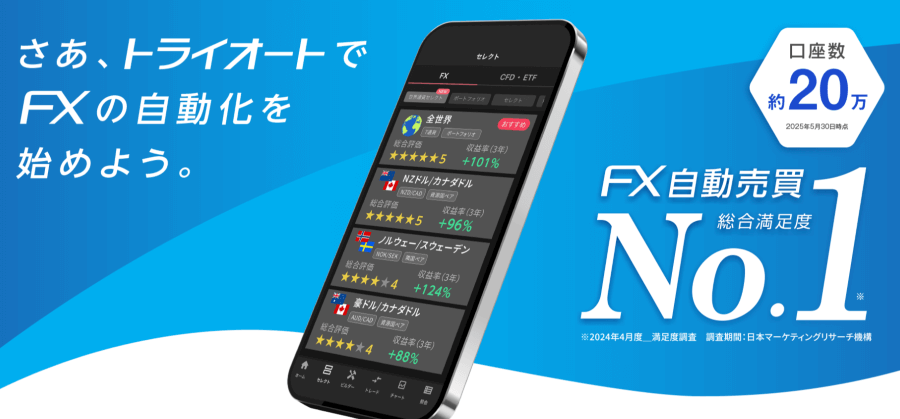 インヴァスト証券