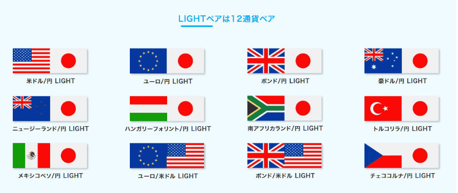 みんなのFXのLIGHTペア