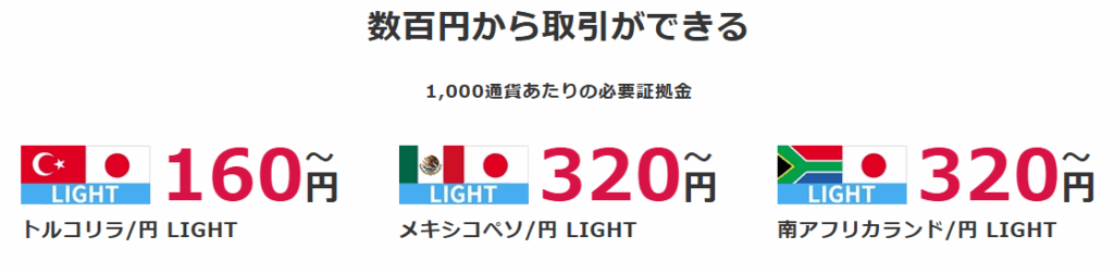 みんなのFXは数百円から取引ができる