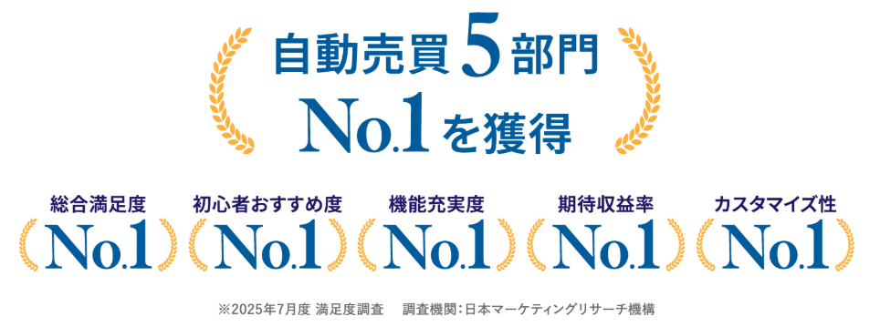 トライオートFXの評判